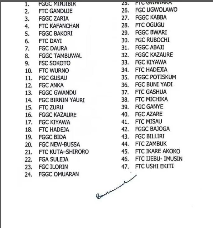 FG shuts down 47 unity colleges